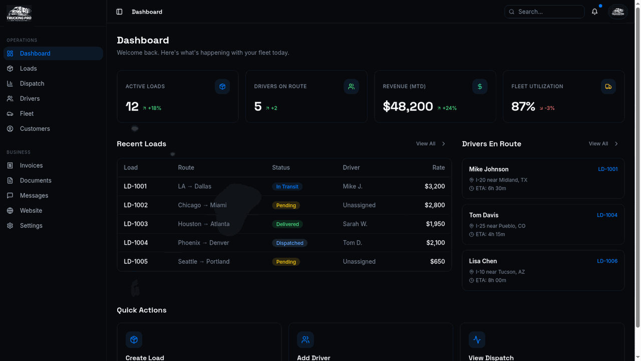 Rigmatix dispatch dashboard showing live loads and drivers